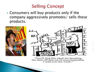 

Consumers will buy products only if the
company aggressively promotes/ sells these
products.

 