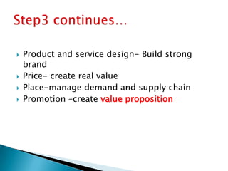 






Product and service design- Build strong
brand
Price- create real value
Place-manage demand and supply chain
Promotion –create value proposition

 