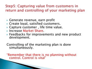 






Generate revenue, earn profit
Create loyal, satisfied customers.
Capture customer , life time value.
Increase Market Share.
Feedbacks for improvements and new product
development.

Controlling of the marketing plan is done
simultaneously.

“Remember that there is no planning without
control. Control is vital”

 