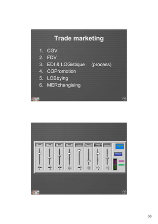 30 
Trade marketing 
1. CGV 
2. FDV 
3. EDI & LOGistique (process) 
4. COPromotion 
5. LOBbying 
6. MERchangising 
MARKETING 
MIX 
PRODUIT PRIX Distrib PROMO 
RESULTAT 
PERTES 
PROFITS 
CGV LOG EDI FDV 
 