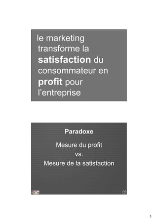 5 
le marketing 
transforme la 
satisfaction du 
consommateur en 
profit pour 
l’entreprise 
Paradoxe 
Mesure du profit 
vs. 
Mesure de la satisfaction 
 
