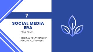 SOCIAL MEDIA
ERA
7
2010-CONT.
DIGITAL RELATIONSHIP
ONLINE CUSTOMERS
 