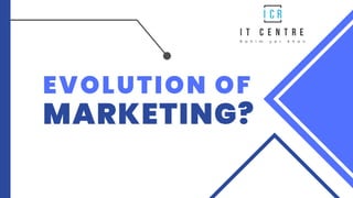 EVOLUTION OF
MARKETING?
 