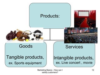 Marketing Basics - How can I satisfy customers?12