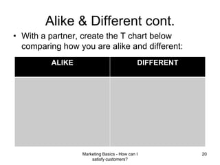 Alike & Different cont.With a partner, create the T chart below comparing how you are alike and different:Marketing Basics - How can I satisfy customers?20