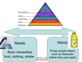 What clues can you find?Buehrl