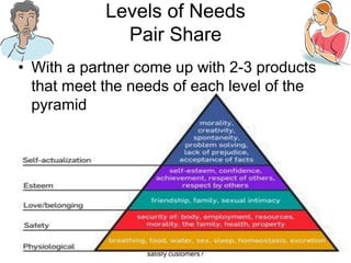 Marketing Basics - How can I satisfy customers?29Wants Things people desire, such as Gatorade (rather than just water)NeedsBasic necessities food, clothing, shelter