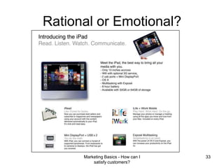 Marketing Basics - How can I satisfy customers?32