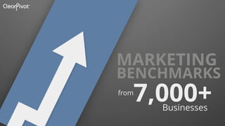 7,000+Businesses
from
MARKETING
BENCHMARKS
 