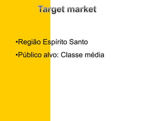 POP  and  PODPOP:Conceito de biscoito recheadoPOD:Linha mais sofisticadaEmbalagem diferenciada