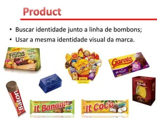 ThalitaAltoéChieconCachoeiro de Itapemirim-EspíritoSanto-Brasil, 21/01/2011MBA Executivo em Gestão Internacional de Negócios – Centro Universitário São Camilo – ES / Oklahoma BaptistUniversity