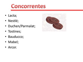  1929 – Fundada por família de Imigrantes Alemães;