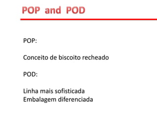 Iniciou com fabricação de bala;