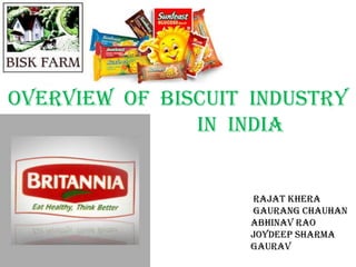 Overview of biscuit industry
               in India


                   Rajat Khera
                   Gaurang Chauhan
                   Abhinav Rao
                   Joydeep Sharma
                   Gaurav
 