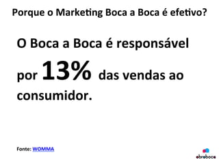 Porque	
  o	
  Marke&ng	
  Boca	
  a	
  Boca	
  é	
  efe&vo?	
  
O	
  Boca	
  a	
  Boca	
  é	
  responsável	
  
por	
  13%	
  das	
  vendas	
  ao	
  
consumidor.	
  
Fonte:	
  WOMMA	
  
 