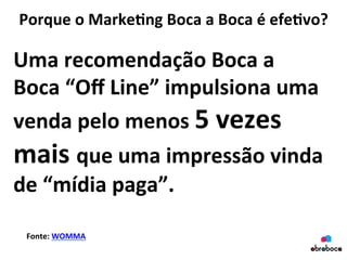 Porque	
  o	
  Marke&ng	
  Boca	
  a	
  Boca	
  é	
  efe&vo?	
  
Uma	
  recomendação	
  Boca	
  a	
  
Boca	
  “Oﬀ	
  Line”	
  impulsiona	
  uma	
  
venda	
  pelo	
  menos	
  5	
  vezes	
  
mais	
  que	
  uma	
  impressão	
  vinda	
  
de	
  “mídia	
  paga”.	
  
Fonte:	
  WOMMA	
  
 