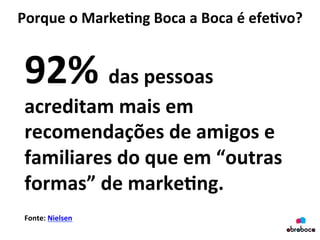 Porque	
  o	
  Marke&ng	
  Boca	
  a	
  Boca	
  é	
  efe&vo?	
  
92%	
  das	
  pessoas	
  
acreditam	
  mais	
  em	
  
recomendações	
  de	
  amigos	
  e	
  
familiares	
  do	
  que	
  em	
  “outras	
  
formas”	
  de	
  marke&ng.	
  
Fonte:	
  Nielsen	
  
 