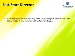 Fast Start Director
• If any distributor achieves 4800 PV (120000 GBV) in a single business month before
hitting 22% level, then he / she qualify as Fast Start Director
 