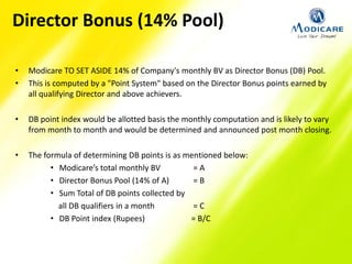 Director Bonus (14% Pool)
• Modicare TO SET ASIDE 14% of Company's monthly BV as Director Bonus (DB) Pool.
• This is computed by a "Point System" based on the Director Bonus points earned by
all qualifying Director and above achievers.
• DB point index would be allotted basis the monthly computation and is likely to vary
from month to month and would be determined and announced post month closing.
• The formula of determining DB points is as mentioned below:
• Modicare’s total monthly BV = A
• Director Bonus Pool (14% of A) = B
• Sum Total of DB points collected by
all DB qualifiers in a month = C
• DB Point index (Rupees) = B/C
 