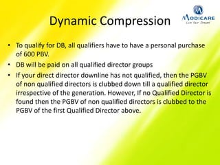 Dynamic Compression
• To qualify for DB, all qualifiers have to have a personal purchase
of 600 PBV.
• DB will be paid on all qualified director groups
• If your direct director downline has not qualified, then the PGBV
of non qualified directors is clubbed down till a qualified director
irrespective of the generation. However, If no Qualified Director is
found then the PGBV of non qualified directors is clubbed to the
PGBV of the first Qualified Director above.
 