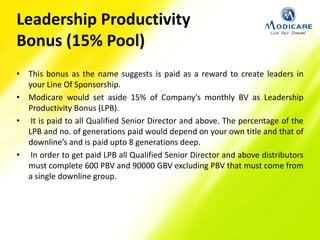 Leadership Productivity
Bonus (15% Pool)
• This bonus as the name suggests is paid as a reward to create leaders in
your Line Of Sponsorship.
• Modicare would set aside 15% of Company's monthly BV as Leadership
Productivity Bonus (LPB).
• It is paid to all Qualified Senior Director and above. The percentage of the
LPB and no. of generations paid would depend on your own title and that of
downline’s and is paid upto 8 generations deep.
• In order to get paid LPB all Qualified Senior Director and above distributors
must complete 600 PBV and 90000 GBV excluding PBV that must come from
a single downline group.
 