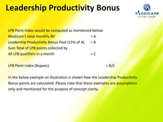 LPB Point Index would be computed as mentioned below:
Modicare’s total monthly BV = A
Leadership Productivity Bonus Pool (15% of A) = B
Sum Total of LPB points collected by
All LPB qualifiers in a month = C
LPB Point index (Rupees) = B/C
In the below example an illustration is shown how the Leadership Productivity
Bonus points are calculated. Please note that these examples are assumptions
only and mentioned for the purpose of concept clarity.
Leadership Productivity Bonus
 