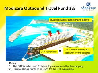 Modicare Outbound Travel Fund 3%
Rules:
1. The OTF is to be used for travel trips announced by the company
2. Director Bonus points to be used for the OTF calculation
Qualified Senior Director and above
OTF Point Value =
3% x Total Company BV
Total OTF Points collected
 