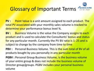 Glossary of Important Terms
PV : Point Value is a unit amount assigned to each product. The
total PV associated with your monthly sales volume is tracked to
determine your performance bonus level %.
BV : Business Volume is the value the Company assigns to each
product and is used to calculate the Consultants’ bonus and status
for any particular month. Currently the PV BV ratio is 1: 25 and is
subject to change by the company from time to time
PBV : Personal Business Volume. This is the sum total of BV of all
products bought by you personally in any particular month
PGBV : Personal Group Business Volume, is the business volume
of your entire group & does not include the business volume of
Director group/groups. PGBV includes your personal business
volume
 