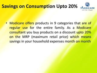 Savings on Consumption Upto 20%
• Modicare offers products in 9 categories that are of
regular use for the entire family. As a Modicare
consultant you buy products on a discount upto 20%
on the MRP (maximum retail price) which means
savings in your household expenses month on month
 
