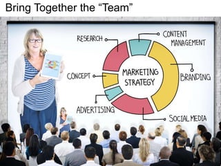 Bring Together the “Team”
 