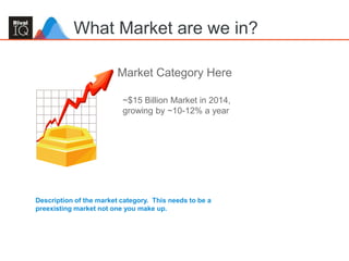 18
Market Category Here
What Market are we in?
~$15 Billion Market in 2014,
growing by ~10-12% a year
Description of the market category. This needs to be a
preexisting market not one you make up.
 