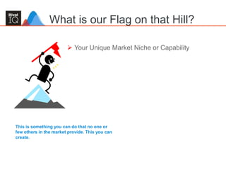 20
 Your Unique Market Niche or Capability
What is our Flag on that Hill?
This is something you can do that no one or
few others in the market provide. This you can
create.
 