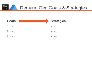 44
Goals
1. Xx
2. Xx
3. Xx
Demand Gen Goals & Strategies
Strategies
 Xx
 Xx
 Xx
 