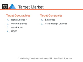 54
Target Geographies
1. North America *
2. Western Europe
3. Asia Pacific
4. ROW
Target Market
Hubspan Confidential
Target Companies
1. Enterprise
2. SMB through Channel
* Marketing investment will focus 1H 15 on North American
 