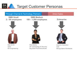 56
Target Customer Personas
SMB Small
2 – 99 employees
SMB Medium
100 – 1,000 employees Enterprise
Bob Smith
CEO
BS Engineering
Rita Mehta
VP, Technology & Security
Big Deal Pharmaceuticals
Antonio Clarkston
CIO
Mongo Bank Worldwide
Through Channel & Technology Partners Direct Sales
 