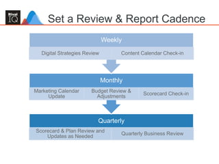 63
Set a Review & Report Cadence
Quarterly
Scorecard & Plan Review and
Updates as Needed
Quarterly Business Review
Monthly
Marketing Calendar
Update
Budget Review &
Adjustments
Scorecard Check-in
Weekly
Digital Strategies Review Content Calendar Check-in
 