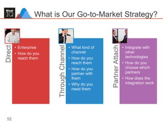 52
What is Our Go-to-Market Strategy?
Direct
• Enterprise
• How do you
reach them
ThroughChannel
• What kind of
channel
• ...