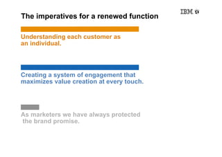 The imperatives for a renewed function

Understanding each customer as
an individual.



Creating a system of engagement that
maximizes value creation at every touch.




As marketers we have protected the
Marketers have alwaysalways protected
brand promise.
the brand promise.
 
