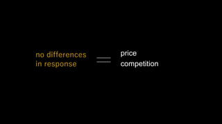 no differences
in response
price
competition
=
 