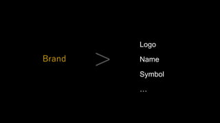 Brand
Logo
Name
Symbol
…
>
 