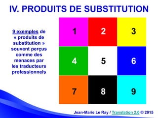 IV. PRODUITS DE SUBSTITUTION
Jean-Marie Le Ray / Translation 2.0 © 2015
1 2 3
4 5 6
7 8 9
9 exemples de
« produits de
subs...