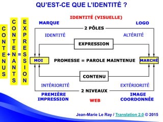 E
X
P
R
E
S
S
I
O
N
QU’EST-CE QUE L’IDENTITÉ ?
C
O
N
T
E
N
U
S
C
O
N
T
E
N
A
N
T
S
+ =
Jean-Marie Le Ray / Translation 2.0...