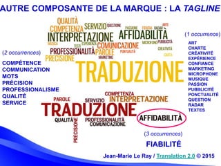 AUTRE COMPOSANTE DE LA MARQUE : LA TAGLINE
COMPÉTENCE
COMMUNICATION
MOTS
PRÉCISION
PROFESSIONALISME
QUALITÉ
SERVICE
ART
CH...