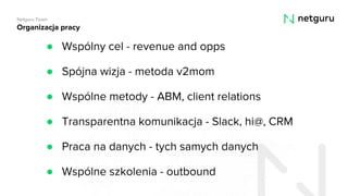 ●
●
●
●
●
●
 