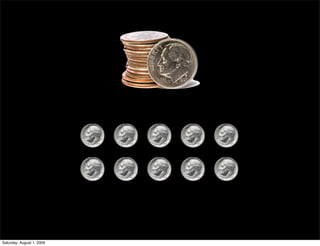 Saturday, August 1, 2009
 