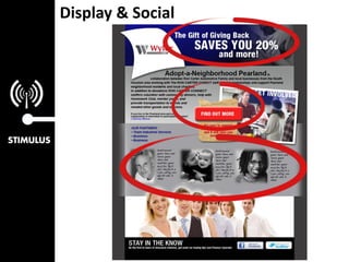 Display & Social
 