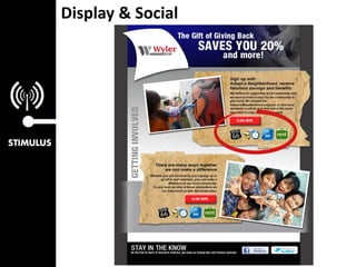 Display & Social
 