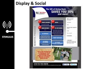 Display & Social
 