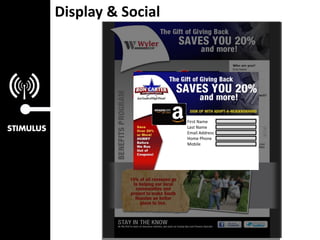 Display & Social




                   First Name
                   Last Name
                   Email Address
                   Home Phone
                   Mobile
 