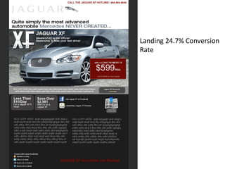 Landing 24.7% Conversion
Rate
 
